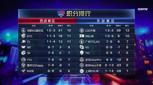 吃瓜前线玩家,揭秘玩家背后的故事与精彩瞬间