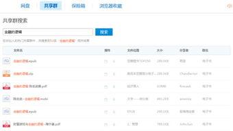 lsp吃瓜资源分享群,揭秘网络社交新趋势